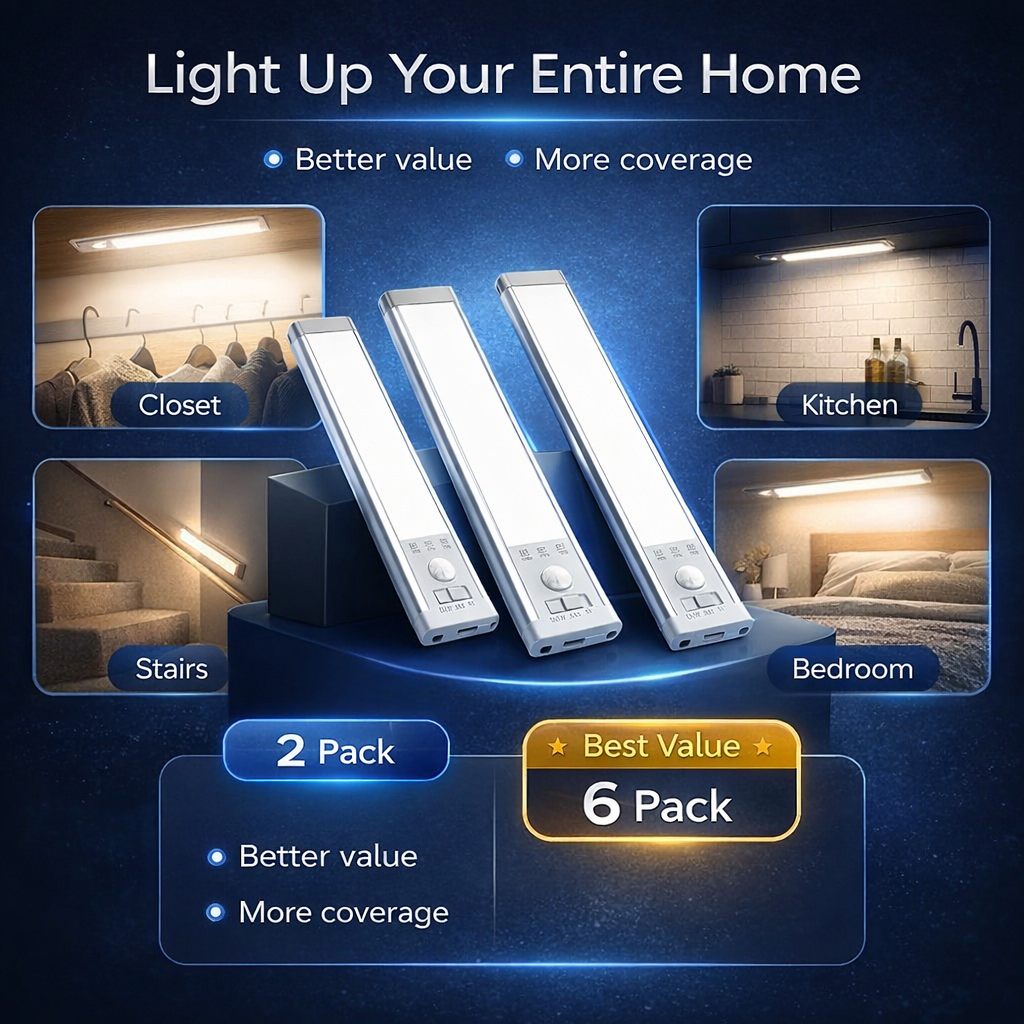 Joogler Night Sense Motion Sensor Light