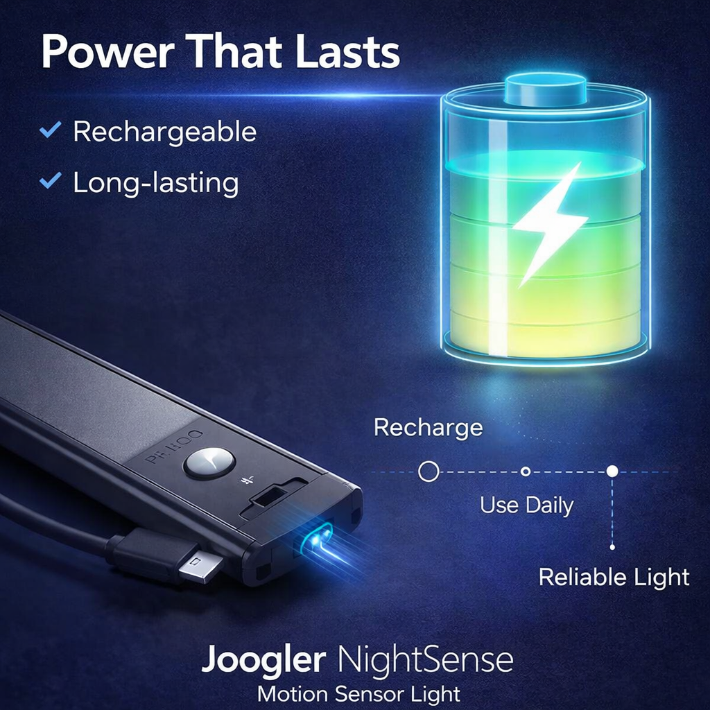 Joogler Night Sense Motion Sensor Light