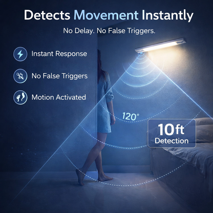 Joogler Night Sense Motion Sensor Light