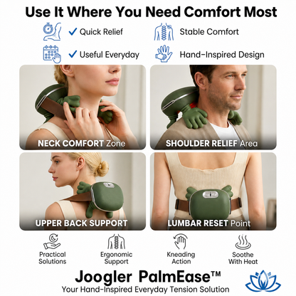 Joogler PalmEase  Neck & Shoulder Massager