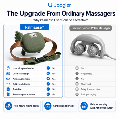 Joogler PalmEase  Neck & Shoulder Massager