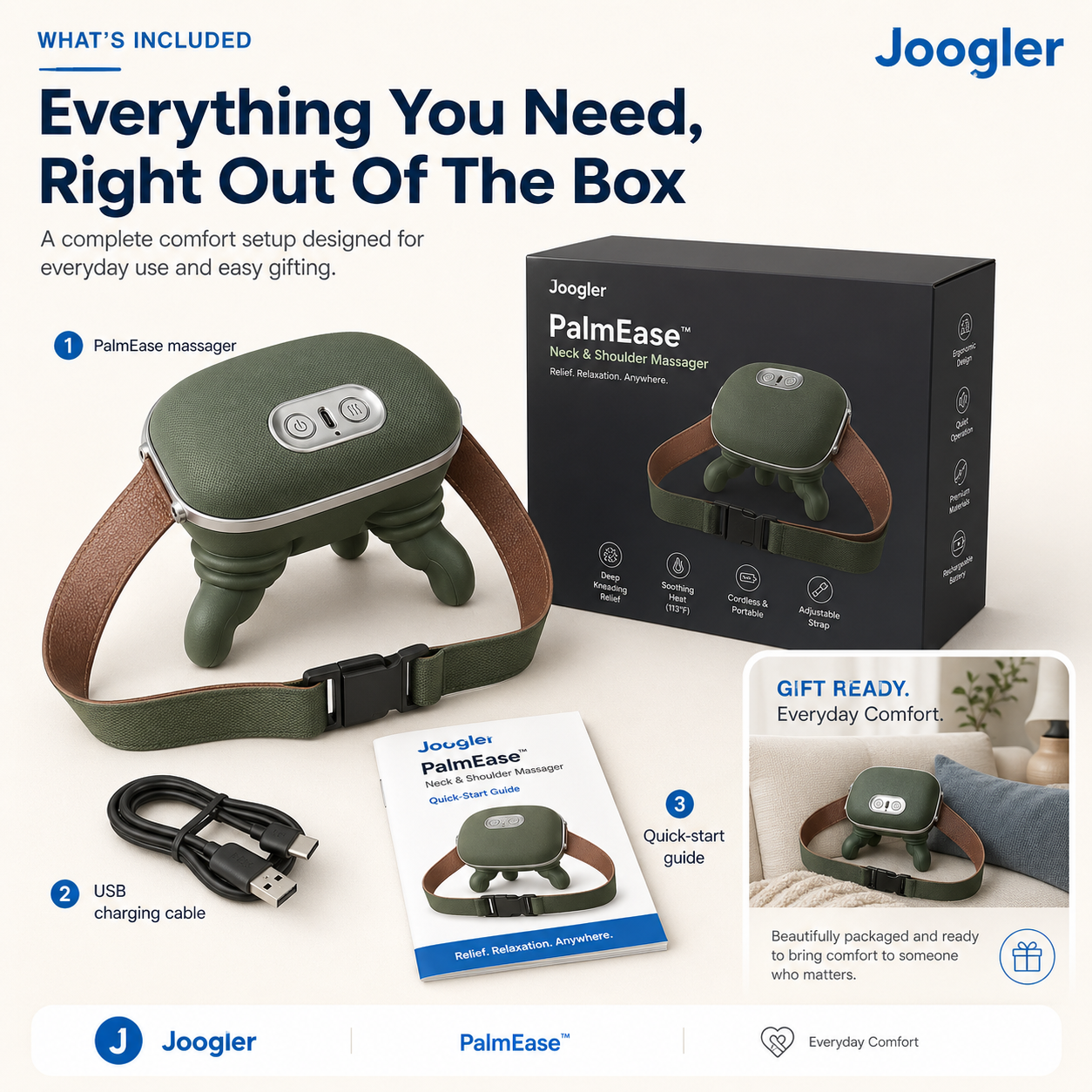 Joogler PalmEase  Neck & Shoulder Massager