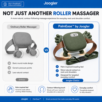 Joogler PalmEase  Neck & Shoulder Massager