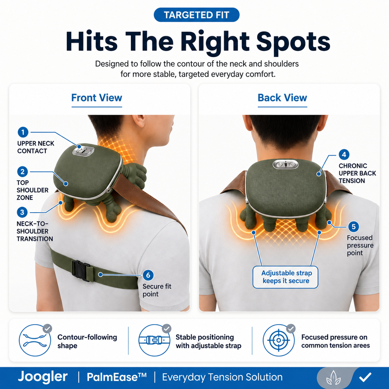 Joogler PalmEase  Neck & Shoulder Massager